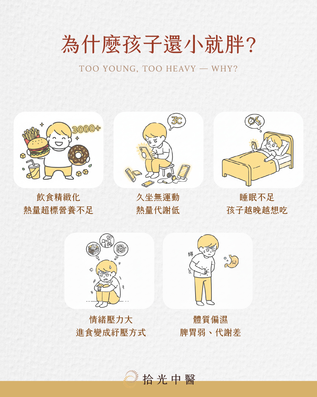 兒童肥胖